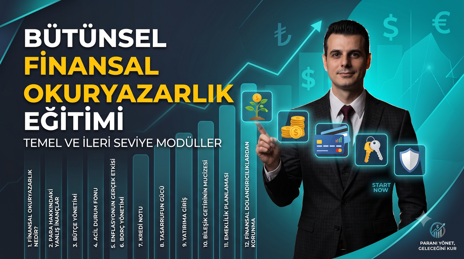 BÜTÜNSEL FİNANSAL OKURYAZARLIK EĞİTİMİ